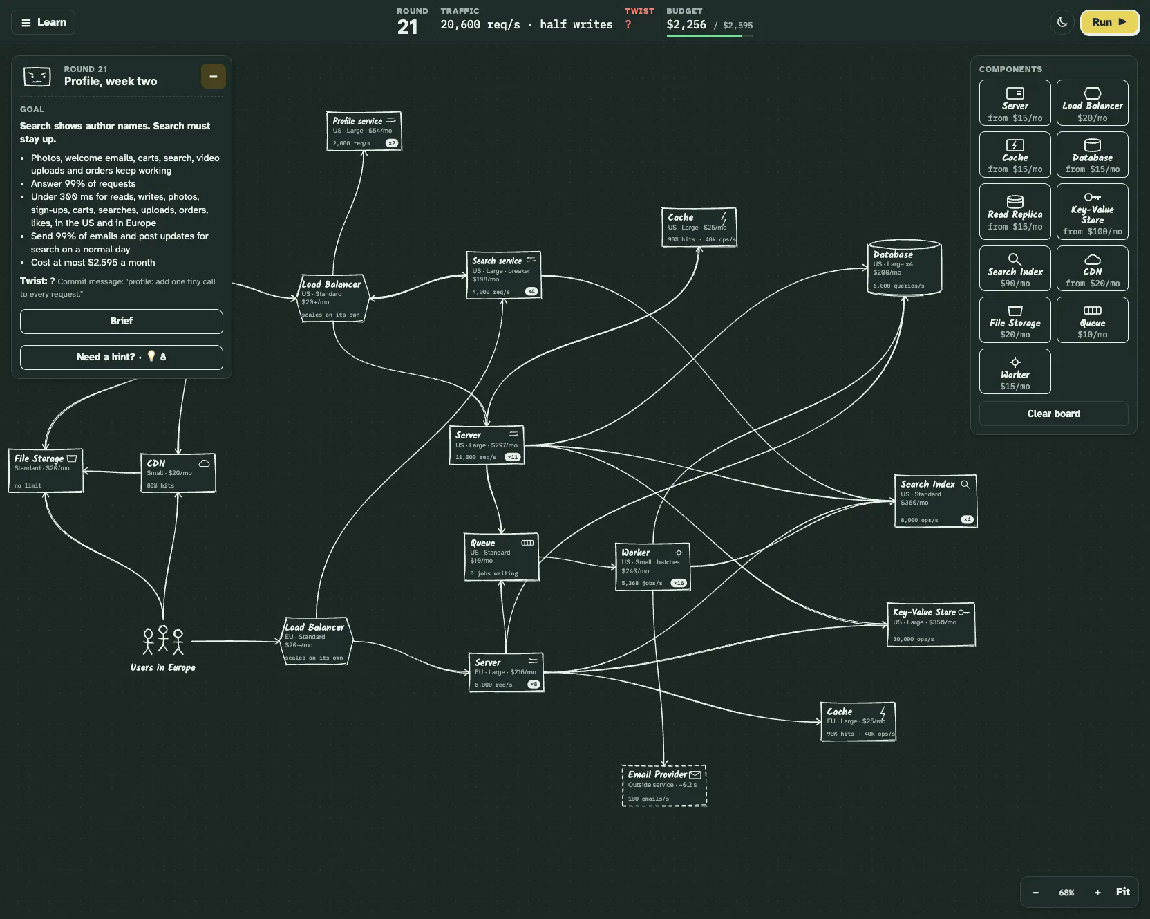 GonnaCrash round 21: a system design board with load balancers, servers, caches, a queue and a database, beside the round goals and the components palette